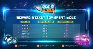  BOUNTY HUNT WITH WEEKLY TOP SPENT MIDLE – EXTREMELY ATTRACTIVE AWARDS