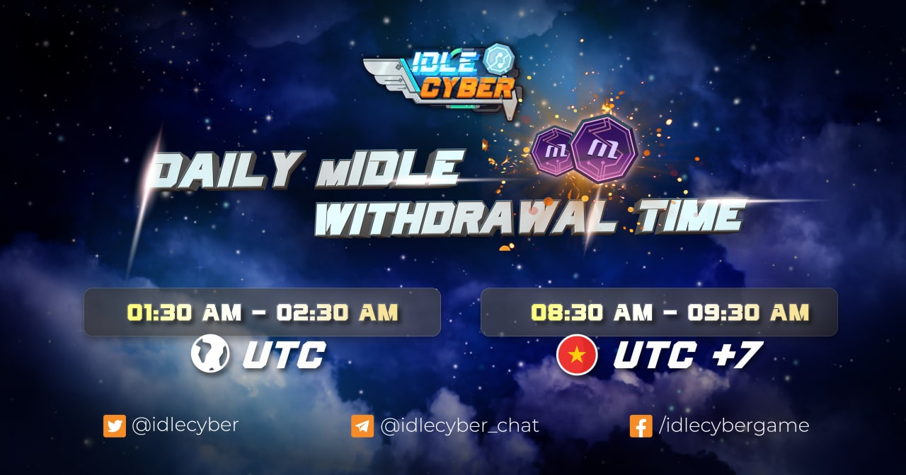 ￼ UPDATES TO DAILY mIDLE WITHDRAWAL TIME